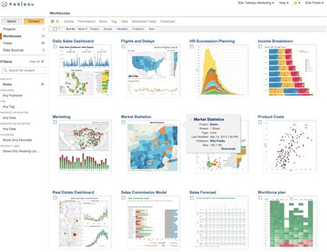 数据分析工具箱 --- Tableau | 掌握数据营销王牌技能，打 …