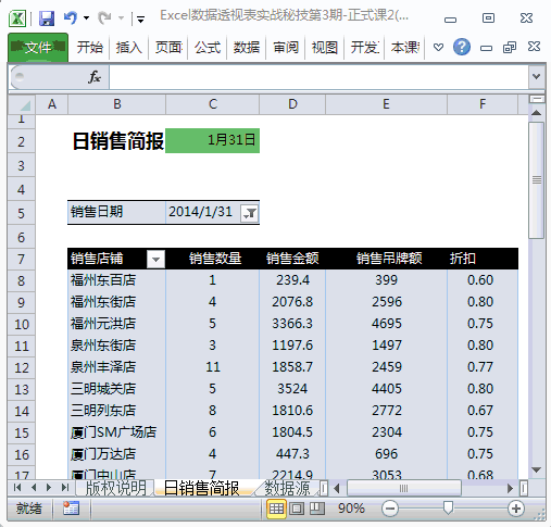 Excel数据<a href='/map/toushibiao/' style='color:#000;font-size:inherit;'>透视表</a>的轻拖慢拽，不得不爱