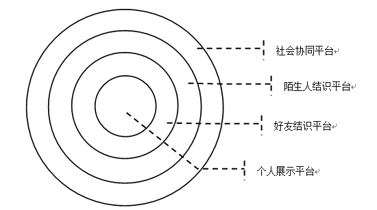 36大数据