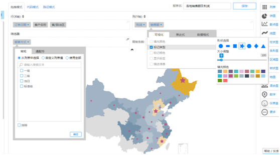 大数据时代留给数据分析师的羁绊