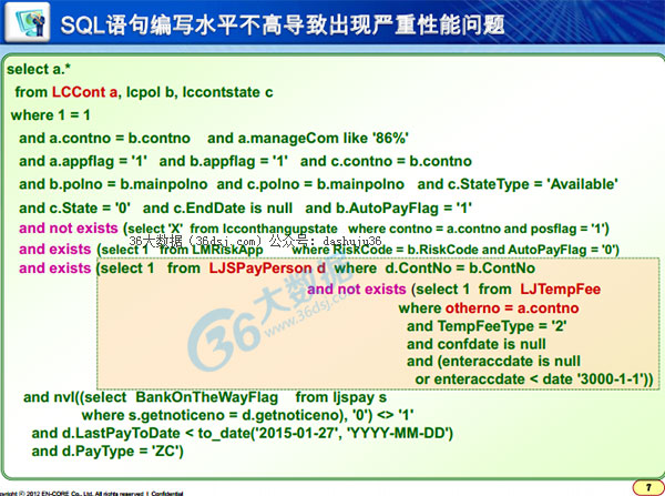 如何成为真正的<a href='/map/shujujiagou/' style='color:#000;font-size:inherit;'>数据架构</a>师？-09大数据