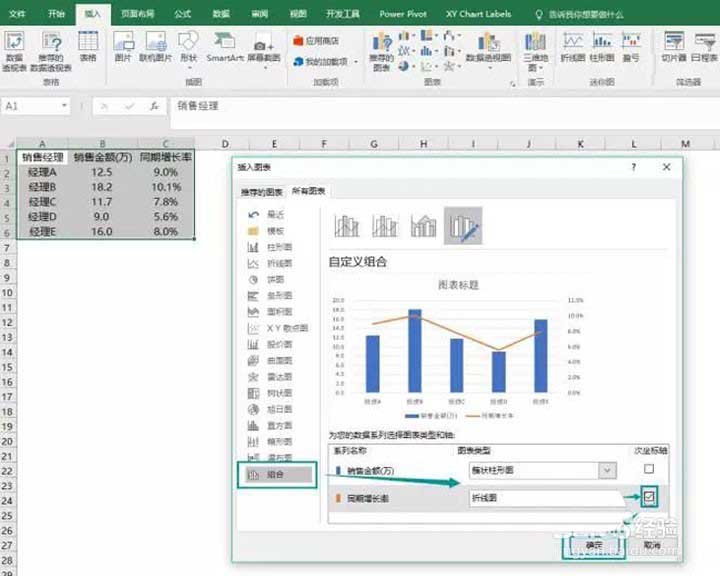 Excel怎么设计带有雨伞的高颜值信息图表