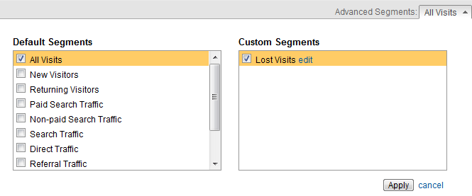 Comparison-All-and-Lost-Visits