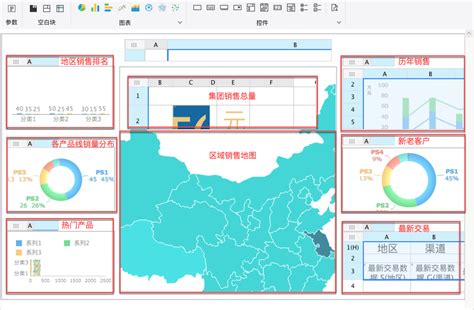 大屏模板制作