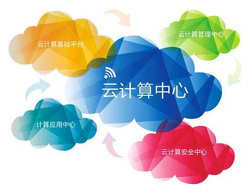 <a href='/map/yunjisuan/' style='color:#000;font-size:inherit;'>云计算</a>最具颠覆性的9大创新