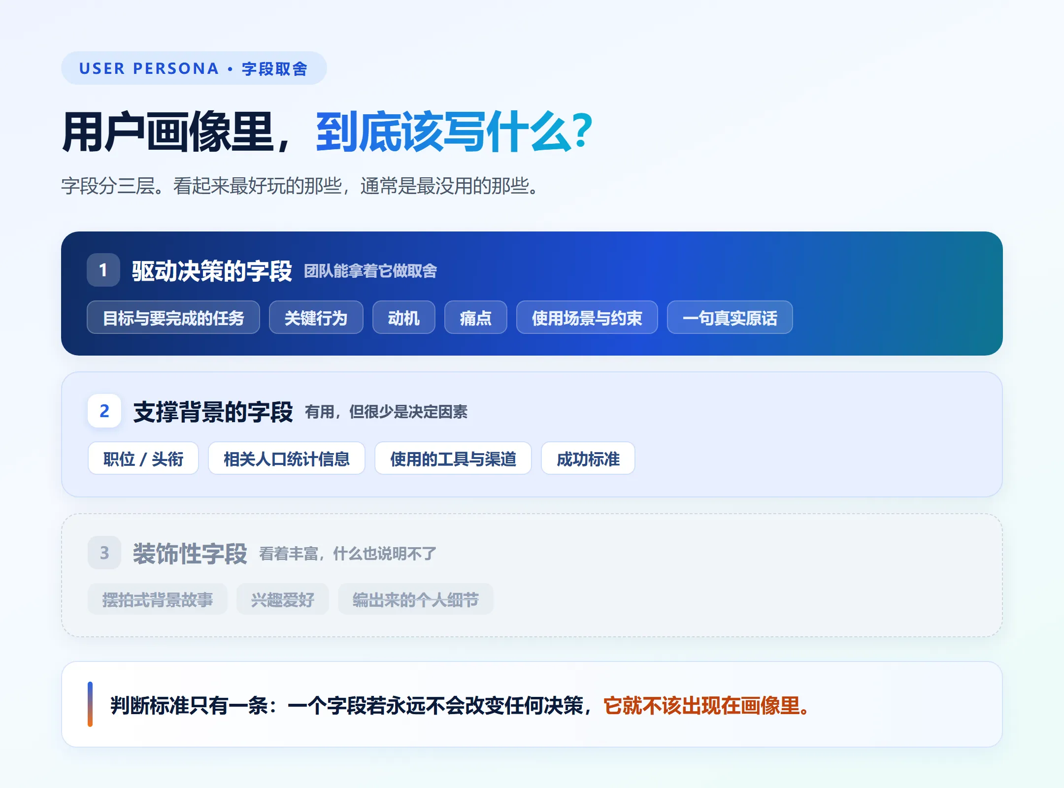 <a href='/map/yonghuhuaxiang/' style='color:#000;font-size:inherit;'>用户画像</a><a href='/map/ziduan/' style='color:#000;font-size:inherit;'>字段</a>的三层结构