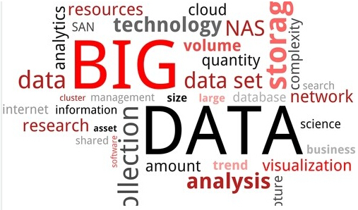 如何使大数据分析的价值最大化_数据分析师考试