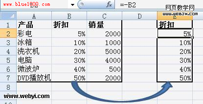利用Excel表格<a href='/map/tiaoxingtu/' style='color:#000;font-size:inherit;'>条形图</a>形象描述项目对比关系-脚本之家