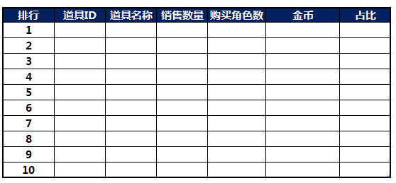 游戏数据