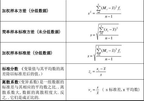 统计学公式总结