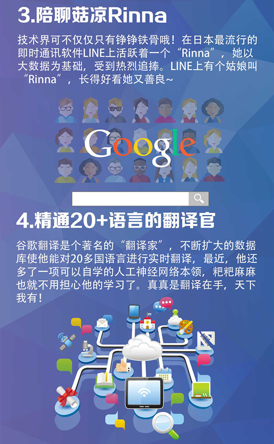 那些与云+大数据有关的新鲜事
