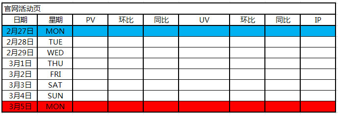 游戏数据