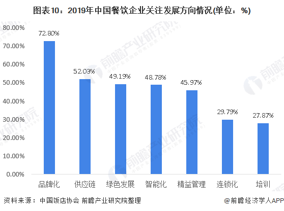 疫情过后中国gdp第一(3)