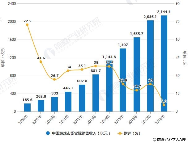 岑溪2019年经济总量预测_岑溪中学2020年高考(3)