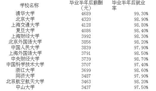 社会就业总量  人大经济论坛_世界经济论坛