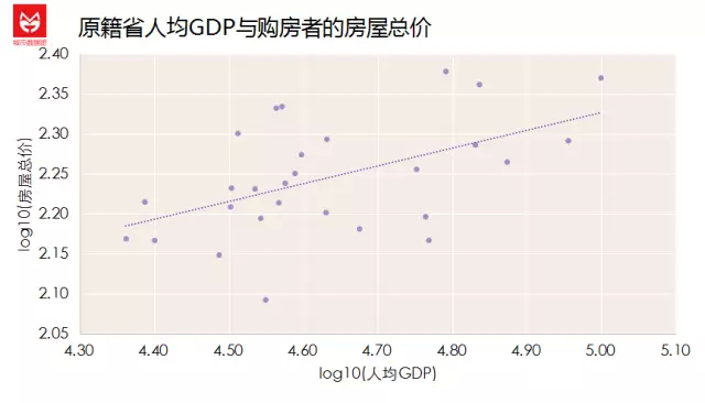 人均gdp是什么意思图片_人均GDP是什么意思,代表什么(3)