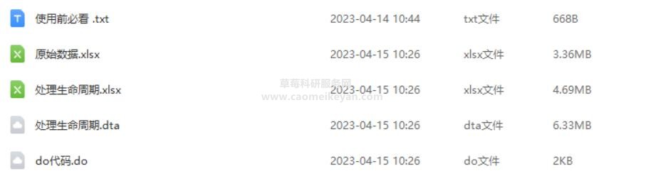 【更新】2022 1998年上市公司企业生命周期数据（dickinson现金流、现金流组合计算） 经管文库（原现金交易版） 经管之家原人大经济论坛 9032