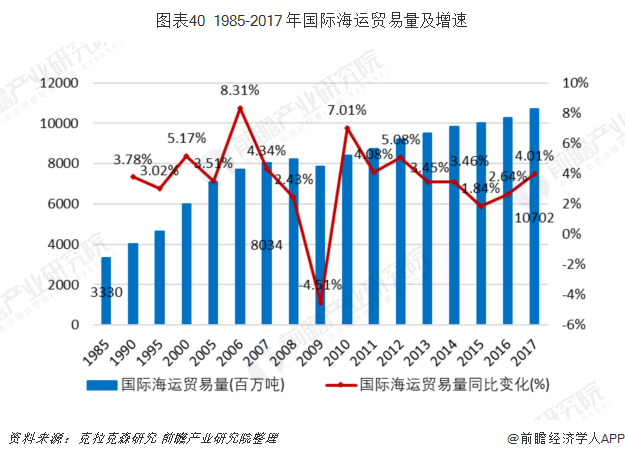 2019年青岛海洋经济总量_青岛极地海洋世界