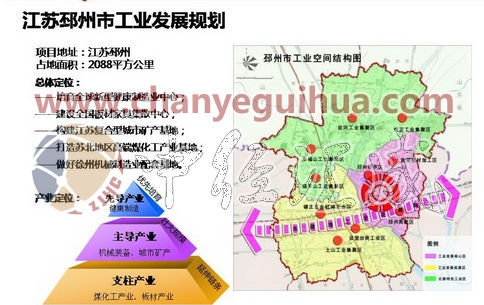 邳州官湖2020GDP_徐州各区县2017年GDP成绩出来了 第一名是(3)