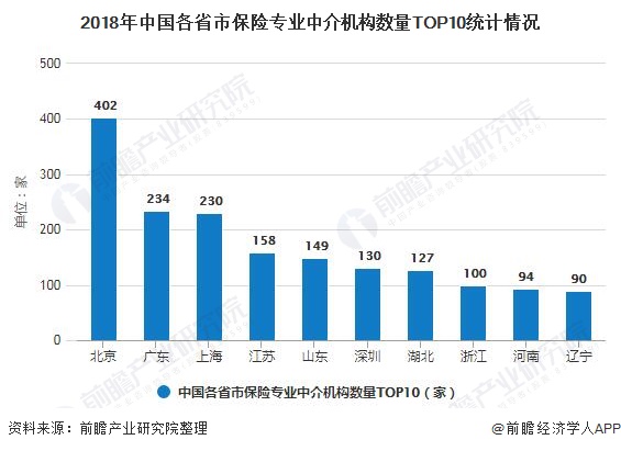 深圳gdp什么时候突破3万亿_新闻频道首页 湖北日报